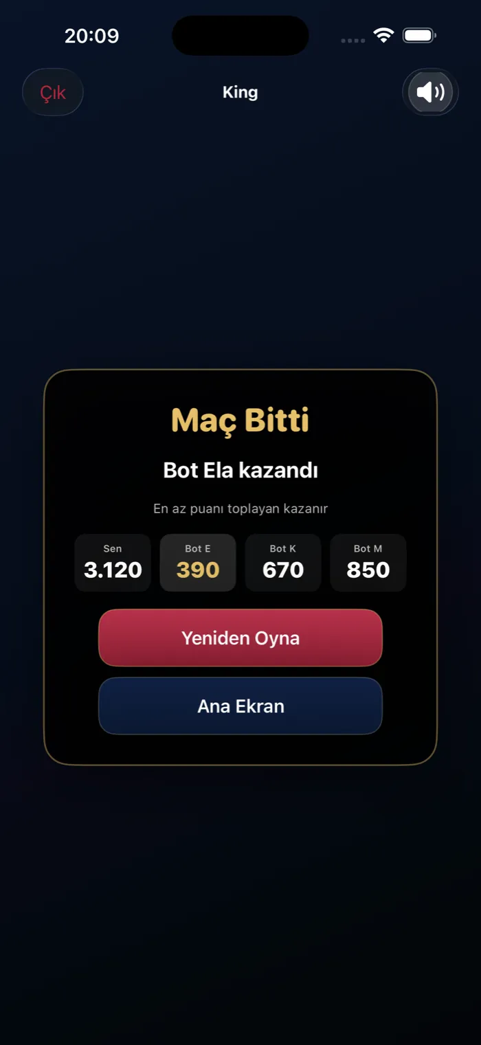 King maç sonu ekranı; tüm kontratlar bittiğinde nihai puanlar ve en düşük puanla kazanan oyuncu.
